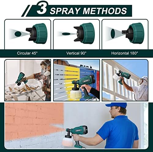 WIBENTL Paint Sprayer, 700W HVLP Electric Spray Paint Gun, with 6 Copper Nozzles & 3 Patterns, Paint Sprayers for Home Interior and Exterior, Furniture, Fence, Walls, DIY Works, Ceiling WSG10A - Image 5