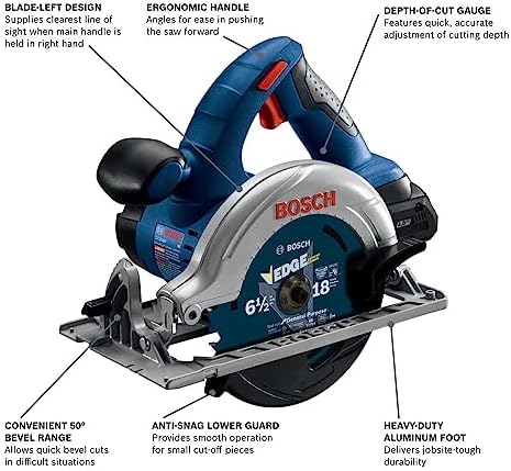 BOSCH GXL18V-601B25 18V 6-Tool Combo Kit with 2-in-1 Bit/Socket Impact Driver, Hammer Drill/Driver, Reciprocating Saw, Circular Saw, Angle Grinder, Floodlight and (2) CORE18V 4.0 Ah Compact Batteries - Image 4