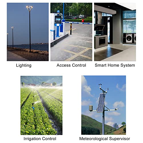 Relay Board, 24 Channel Relay Module ESP8266 10A AC 250V Load Programmable Key Easy Installation for Home (DC12V) - Image 2
