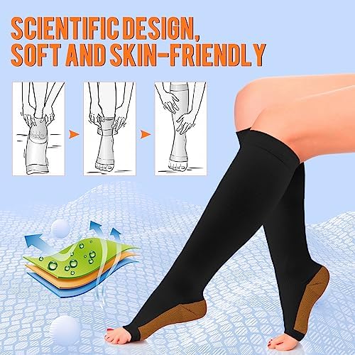 Copper Compression Socks for Women & Men Open Toe 20-30mmHg is Best Support for Circulation Recovery and All Day Wear - Image 5