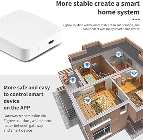mewmewcat Gateway Hub Intelligent Central Hub WiFi Smart Home Bridge Wireless Remote Controller Multi-Device Linkage up to 60 Smart Devices Compatible with Alexa Assistant - Image 7