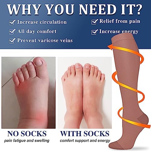 Compression Socks for Women and Men Circulation (3 Pairs) - Best for Medical,Nursing,Running,Travel Knee High Socks - Image 2