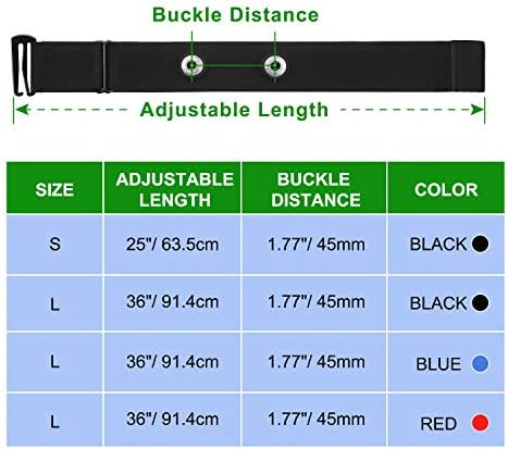 COOSPO Heart Rate Monitor Replacement Chest Strap,Replacement Heart Rate Monitor Soft Strap Compatible with Wahoo Tickr/Polar H7/Garmin HRM-Dual/moofit/XOSS/Power Labs/COOSPO - Image 6