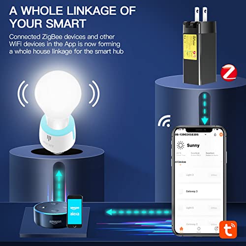 AICase Tuya Zigbee 3.0 Hub Gateway,WiFi Smart Homebridge Wireless Remote Controller, Small Smart Home Hub Compatible with Alexa/Google Home,All ZigBee 3.0 Smart Products (2.4G WiFi Required) - Image 4