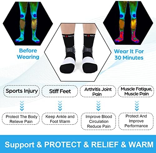 NEENCA Compression Socks, Medical Athletic Ankle Socks for Injury Recovery & Pain Relief, Sports Protection—1 Pair, 20-30 mmhg - Image 4