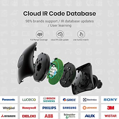 Broadlink RM4 pro Smart IR/RF Remote Control Hub with Sensor Cable-WiFi IR/RF Blaster for Smart Home Automation, TV, Curtain, Shades Remote, Works with Alexa, Google Assistant, IFTTT (RM4 pro S) - Image 8