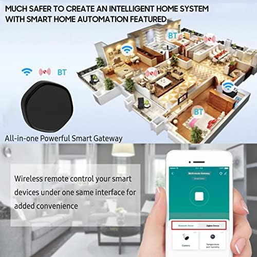 WHYATT Wireless Smart Multi-function Gateway ZigBee+BLE Mesh Gate Way WiFi IR Remote Conter & Applicable - Image 4