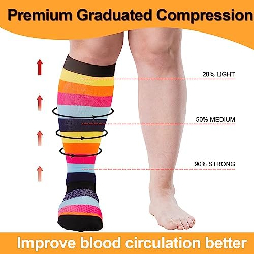 4 Pairs Plus Size Compression Socks for Women & Men, Extra Wide Calf 20-30 mmHg Knee High Compression Stockings for Circulation Swelling Support - Image 6