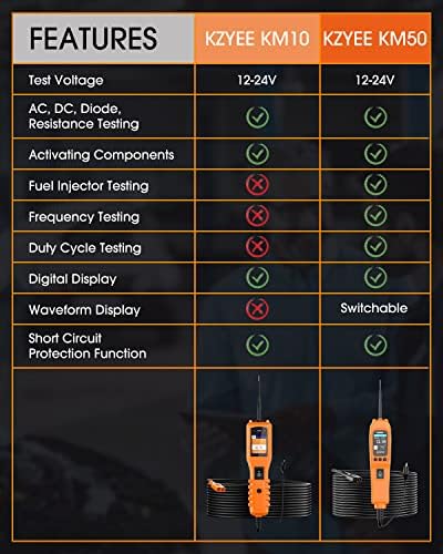 KZYEE KM50 Power Circuit Probe Kit - 12V/24V Automotive Circuit Tester for Frequency, Duty Cycle, Fuel Injection Circuit, AC/DC Resistance, Digital Voltage, Activate Component Electrical System Tool - Image 2