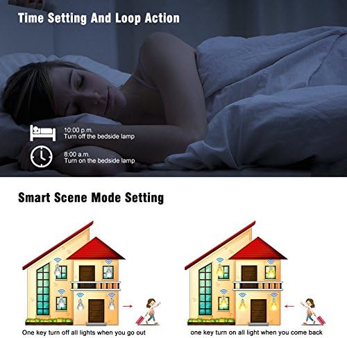 Yasorn WiFi Smart Switch eMylo Wireless Relay Light Switch Tuya Remote Control Module 2.4Ghz WiFi Home Automation Timer Switch Compatible with Alexa Echo Google Home iPhone Android App 4 Pack - Image 7