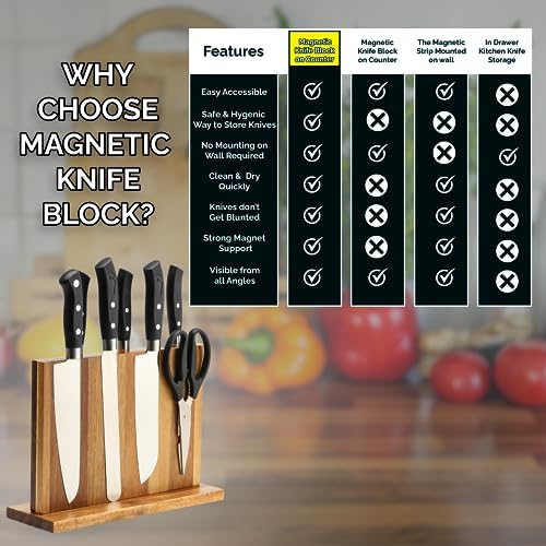 Home Kitchen Premium Acacia Wood Double Sided Magnetic Knife Block without Knives Utensil Holder Knife Holder for Kitchen Counter Magnetic Knife Holder Stand Knife Rack Knife Stand Knife Storage - Image 5