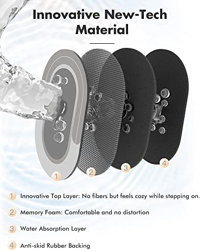 MontVoo-Bathroom Rug Mat-Bath Mat Rug for Bathroom Non Slip Absorbent No Stains Quick Dry Bathroom Floor Mat Washable-Thin Bathroom Rugs Fit Under Door-Rubber Bathmat Shower Rug-24"x35" Gray - Image 6