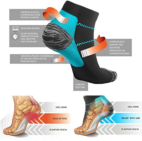 ACTINPUT Compression Socks Plantar Fasciitis for Women Men - 8-15 mmHg Best for Athletic,Support,Flight Travel,Nurses,Hiking - Image 2