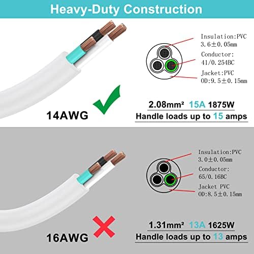 Short Power Extension Cord with On Off Switch - 2FT Flat Plug Short 3Prong Extension Cord with Inline Switch Waterproof, 1875W Heavy Duty White SJTW 14AWG Grounded 15A AC Electrical Extension Cord - Image 4