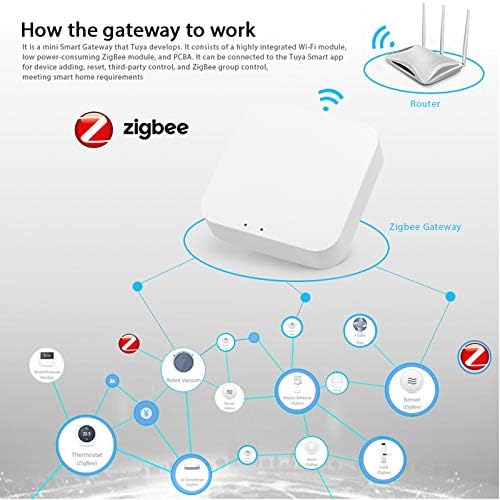 Tuya ZigBee Smart Gateway Hub Smart Home Bridge Tuya/Smart Life APP Wirel Remote Controller for All Tuya ZigBee 3.0 Smart Products - Image 2