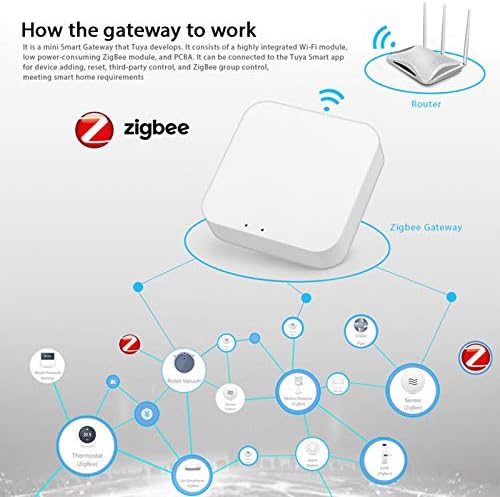 Tuya ZigBee Smart Gateway Hub Smart Home Bridge Tuya/Smart Life APP Wirel Remote Controller for All Tuya ZigBee 3.0 Smart Products - Image 8