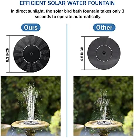 Solar Fountain, 6.3" Solar Fountain Pump for Bird Bath, Solar Water Fountain with 6 Nozzles and Fixer, Solar Bird Bath Fountains for Outdoors, Fish Tank, Garden, Pond, Pool and Aquarium - Image 8