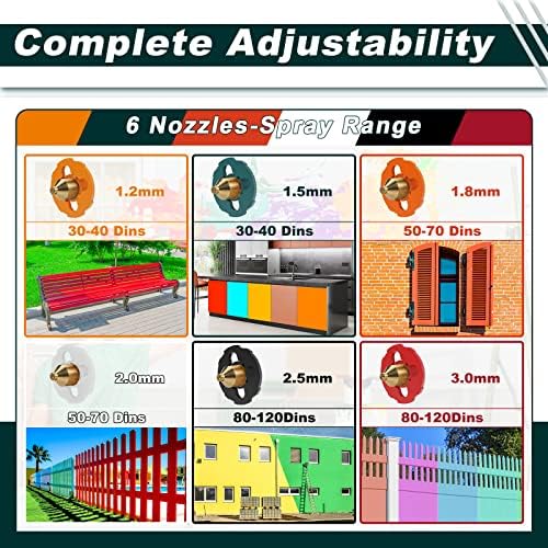 WIBENTL Paint Sprayer, 700W HVLP Electric Spray Paint Gun, with 6 Copper Nozzles & 3 Patterns, Paint Sprayers for Home Interior and Exterior, Furniture, Fence, Walls, DIY Works, Ceiling WSG10A - Image 3