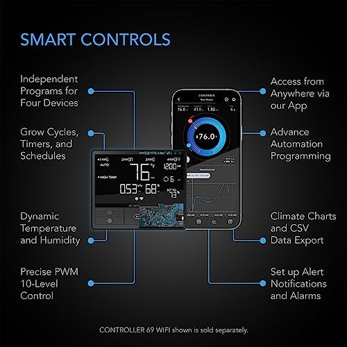 AC Infinity UIS Control Plug, Socket Adapter to Connect UIS Smart Controllers to Outlet Devices - Image 4