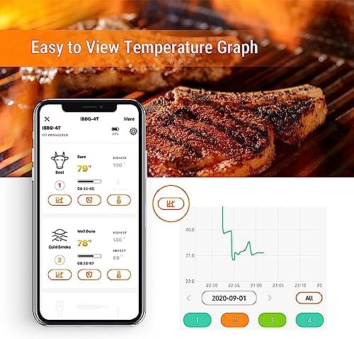Inkbird WiFi Grill Thermometer IBBQ-4T, Wireless WiFi Meat Thermometer for Smoker, Oven, Rotisserie, Kitchen| 4 Probes with APP Calibration| Timer Alarm Mobile Notification| Digital BBQ Thermometer - Image 4