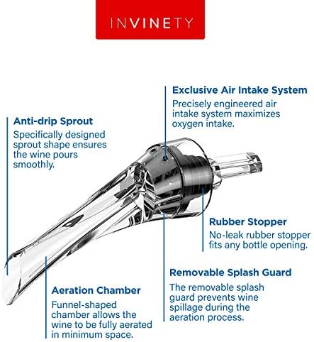 Wine Aerator Pourer by Invinety | All in one Diffuser, Decanter and Oxygenator | Enhance Wine Flavors with a Smoother Finish | Premium Aerating Decanter Spout (1) - Image 4