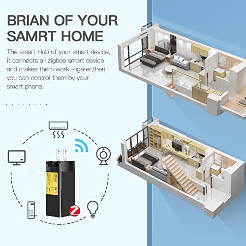 AICase Tuya Zigbee 3.0 Hub Gateway,WiFi Smart Homebridge Wireless Remote Controller, Small Smart Home Hub Compatible with Alexa/Google Home,All ZigBee 3.0 Smart Products (2.4G WiFi Required) - Image 2