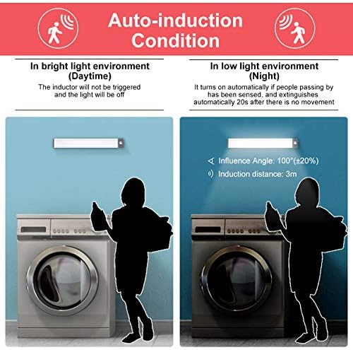 LED Motion Sensor Cabinet Light,Under Counter Closet Lighting, Wireless USB Rechargeable Kitchen Night Lights,Battery Powered Operated Light,54-LED Light for Wardrobe,Closets,Cabinet,Cupboard(2 Pack) - Image 5