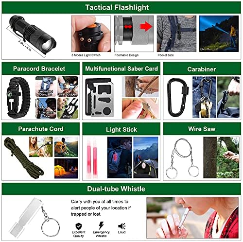 Emergency Survival Kit and First Aid Kit, 142Pcs Professional Survival Gear and Equipment with Molle Pouch, for Men Camping Outdoor Adventure - Image 2