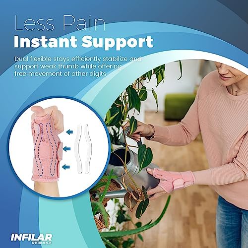 INFILAR Thumb Splint with Wrist Brace - Thumb Support Brace for Wrist Hand Thumb Stabilizer Fits Both Right Left Hand for Men and Women, Coral Rose - Image 5