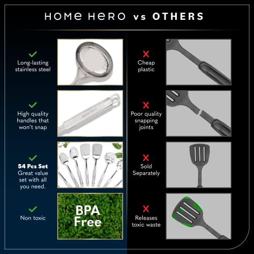 Home Hero Kitchen Utensils Set - Stainless Steel Cooking Utensils Set with Spatula - Kitchen Gadgets & Kitchen Tool Gift 54-pcs Set - Image 3
