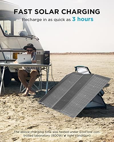 EF ECOFLOW Portable Power Station DELTA 2, 1024Wh LiFePO4 (LFP) Battery, Fast Charging, Solar Generator(Solar Panel Optional) for Home Backup Power, Camping & RVs - Image 6