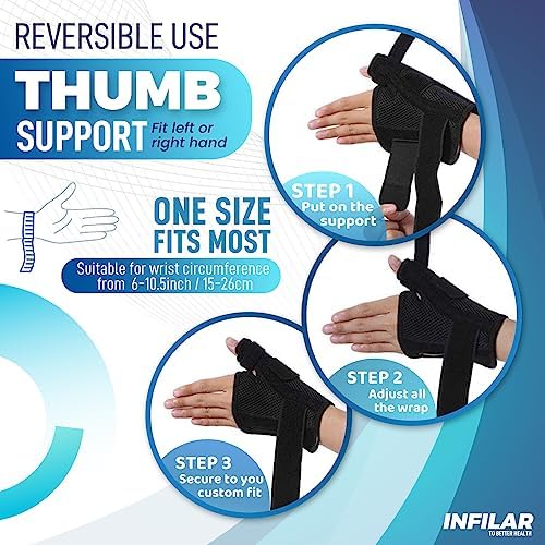 INFILAR Thumb Splint with Wrist Brace - Thumb Support Brace for Wrist Hand Thumb Stabilizer Fits Both Right Left Hand for Men and Women, Coral Rose - Image 4