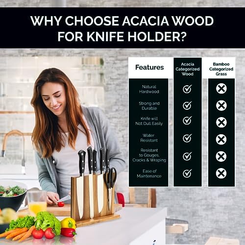 Home Kitchen Premium Acacia Wood Double Sided Magnetic Knife Block without Knives Utensil Holder Knife Holder for Kitchen Counter Magnetic Knife Holder Stand Knife Rack Knife Stand Knife Storage - Image 7
