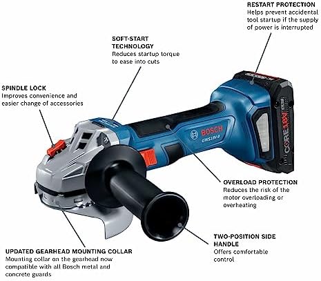 BOSCH GXL18V-601B25 18V 6-Tool Combo Kit with 2-in-1 Bit/Socket Impact Driver, Hammer Drill/Driver, Reciprocating Saw, Circular Saw, Angle Grinder, Floodlight and (2) CORE18V 4.0 Ah Compact Batteries - Image 7
