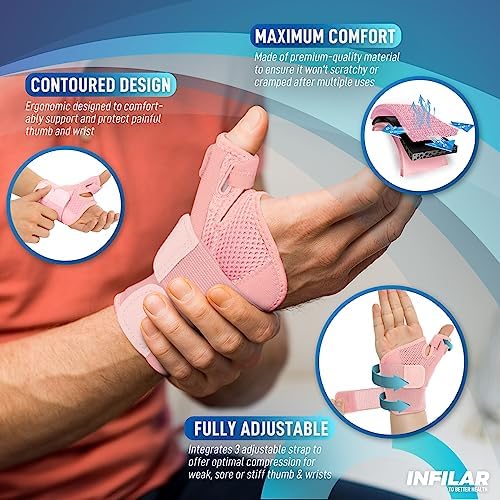 INFILAR Thumb Splint with Wrist Brace - Thumb Support Brace for Wrist Hand Thumb Stabilizer Fits Both Right Left Hand for Men and Women, Coral Rose - Image 3