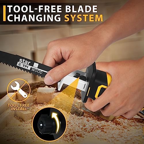 Alloyman 20V Cordless Reciprocating Saw, 0-3000 SPM, with 2 Packs Batteries, Tool-free Blade Change, LED Light Power Reciprocating Saws, 6 Saw Blades Kit for Wood/Metal/PVC Cutting Included - Image 3