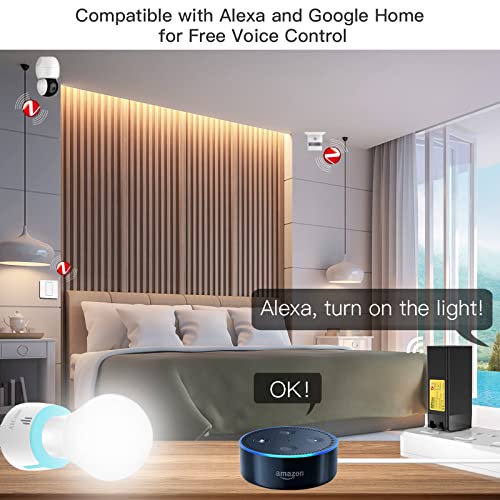 AICase Tuya Zigbee 3.0 Hub Gateway,WiFi Smart Homebridge Wireless Remote Controller, Small Smart Home Hub Compatible with Alexa/Google Home,All ZigBee 3.0 Smart Products (2.4G WiFi Required) - Image 6