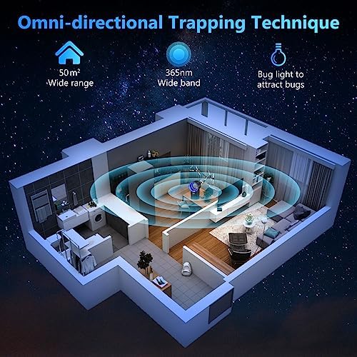 FVOAI Fly Traps Indoor for Home, Fruit Fly Trap for Indoors Bug Zapper M3 Indoor Insect Trap with Suction, Time Setting, Bug Light & 10 Pcs Sticky Glue Boards (Blue) - Image 6