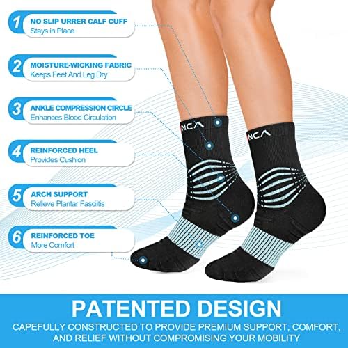NEENCA Compression Socks, Medical Athletic Ankle Socks for Injury Recovery & Pain Relief, Sports Protection—1 Pair, 20-30 mmhg - Image 2
