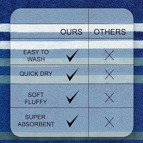 CASA COPENHAGEN Exotic Towels, Designed in Denmark 525 GSM Hotel & Spa Kitchen & Bath Set of 6 Egyptian Cotton Towels - 2 Bath Towels, 2 Hand Towels, 2 Washcloths - Navy - Image 4