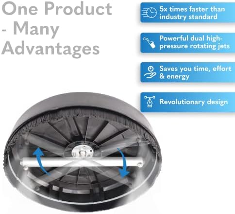 EDOU Direct Pressure Washer Surface Cleaner 15" | Composite, Heavy Duty Electric Power Washer | 4,000 PSI Max Working Pressure Machine | Includes: 2 Pressure Washer Extension Wand Attachments - Image 2