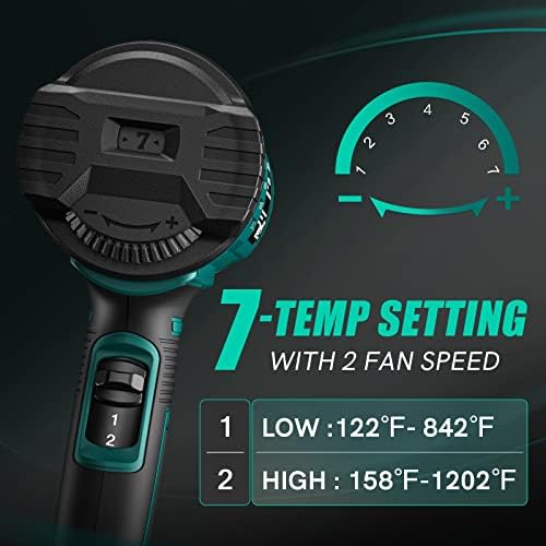 Heat Gun, PRULDE Variable Temperature Settings 122℉~1202℉ Fast Heat Hot Air Gun with 6.56Ft UL Cord for Vinyl Wrap, Crafts, Shrink Tubing/Wrapping, Wire Connectors, Paint Removal HG0240-US - Image 2