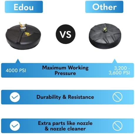 EDOU Direct Pressure Washer Surface Cleaner 15" | Composite, Heavy Duty Electric Power Washer | 4,000 PSI Max Working Pressure Machine | Includes: 2 Pressure Washer Extension Wand Attachments - Image 5