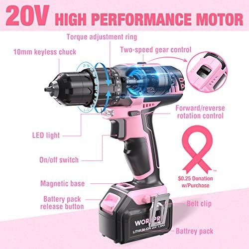 WORKPRO Pink Cordless 20V Lithium-ion Drill Driver Set, 1 Battery, Charger and Storage Bag Included - Pink Ribbon - Image 4