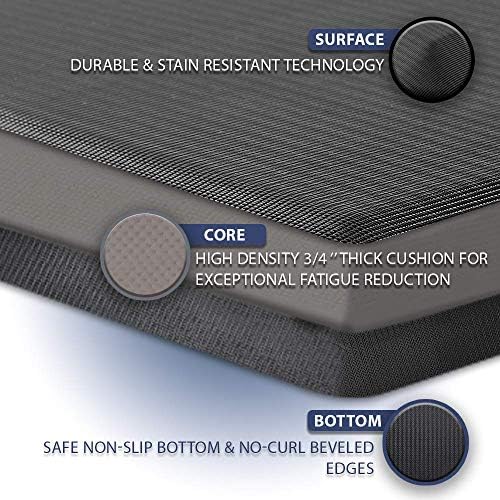 ComfiLife Anti Fatigue Floor Mat – 3/4 Inch Thick Perfect Kitchen Mat, Standing Desk Mat – Comfort at Home, Office, Garage – Durable – Stain Resistant – Non-Slip Bottom (20" x 32", Black) - Image 4