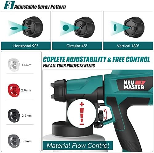 Paint Sprayer, NEU MASTER Electric Spray Paint Gun, 1200ML Container/4 Nozzles/3 Patterns, Easy to Clean HVLP Paint Sprayers for Home Interior and Exterior, House Painting, Furniture, Fence, Ceiling - Image 4