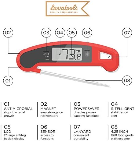 Lavatools Javelin PRO Duo Ambidextrous Backlit Professional Digital Instant Read Meat Thermometer for Kitchen, Food Cooking, Grill, BBQ, Smoker, Candy, Home Brewing, Coffee, and Oil Deep Frying - Image 7