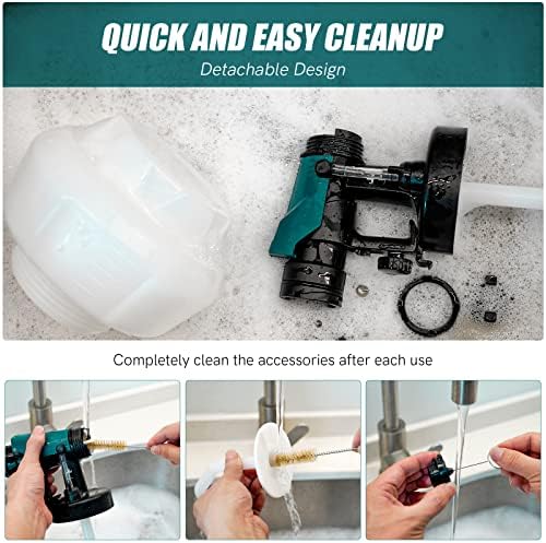 Paint Sprayer, NEU MASTER Electric Spray Paint Gun, 1200ML Container/4 Nozzles/3 Patterns, Easy to Clean HVLP Paint Sprayers for Home Interior and Exterior, House Painting, Furniture, Fence, Ceiling - Image 6