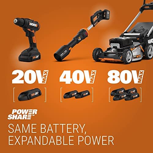 WORX 20V Cordless Power Tool Combo Kit WX914L AXIS Precision Cutting Jigsaw & 1/4 Inch Impact Driver, 2in1 Reciprocating Saw & Drill Driver, PowerShare, 2 * 2.0Ah Batteries & Charger Included - Image 7