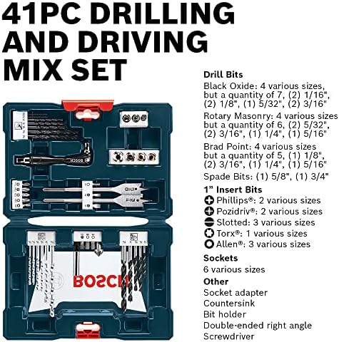 BOSCH CLPK22-120 12V Max Cordless 2-Tool 3/8 in. Drill/Driver and 1/4 in. Impact Driver Combo Kit with 2 Batteries, Charger and Case & Bosch MS4041 41-Piece Drill and Drive Bit Set - Image 7